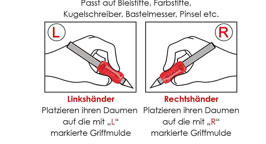 52_14599_Zeichnung_Griffhaltung_links_rechts.jpg